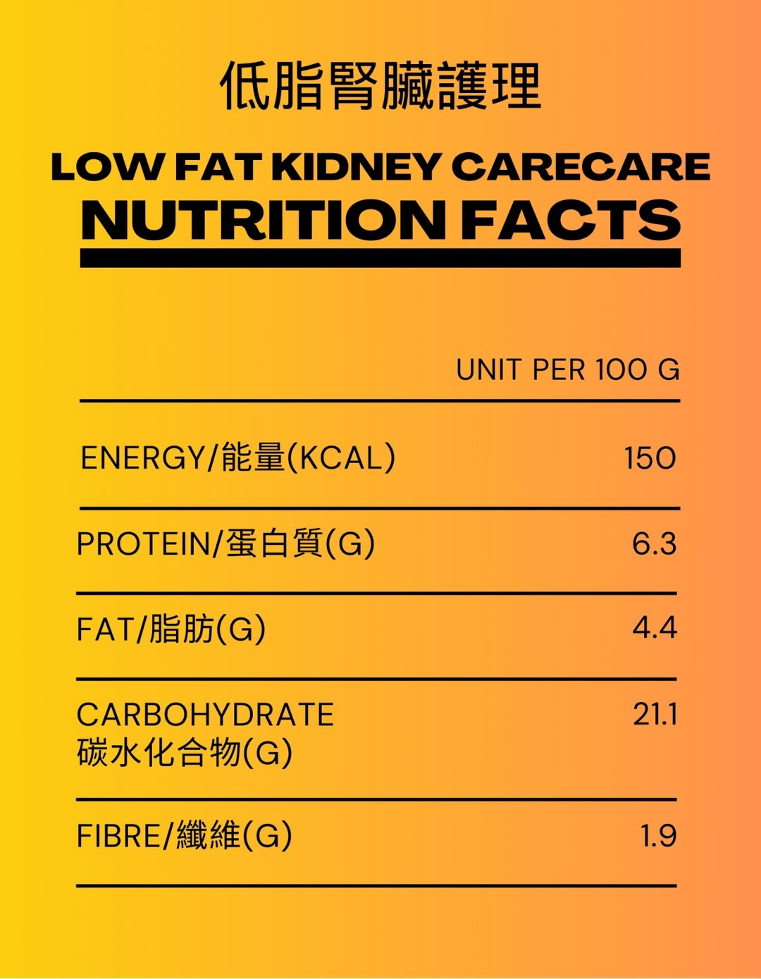 Low Fat Kidney Care Therapeutic Fresh Dog Food